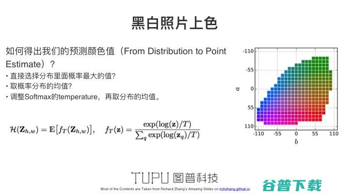  AI 如何助你成为“画家”｜雷锋网公开课