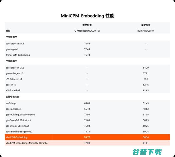 端侧ChatGPT时刻！这家清华系大模型公司赶在OpenAI、苹果之前