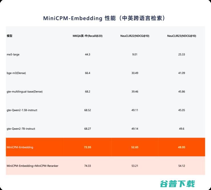 端侧ChatGPT时刻！这家清华系大模型公司赶在OpenAI、苹果之前