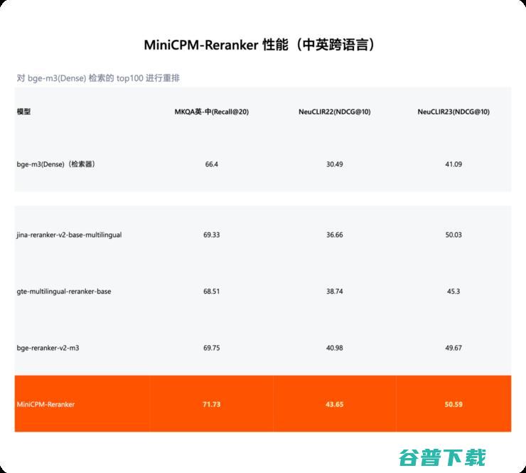 端侧ChatGPT时刻！这家清华系大模型公司赶在OpenAI、苹果之前