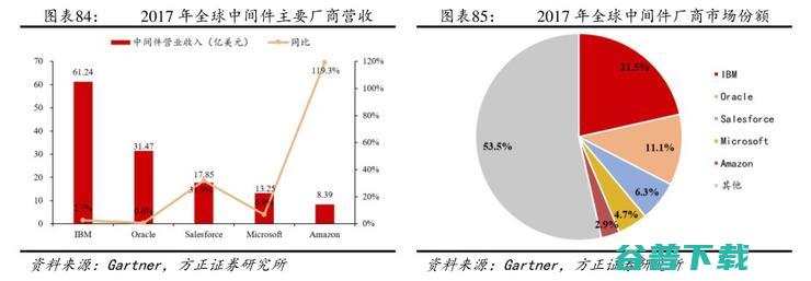 云从科技IPO状态更新为已问询 人工智能板块迎来快速发展