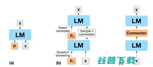 Jurassic-X: 让神经模型学会符号推理