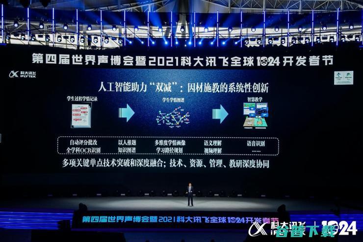 科大讯飞研究院，用 「做企业」去理解「做研究」