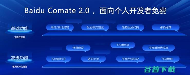 将大模型能力融入7大产品，百度智能云交出“企业大模型应用成绩单”