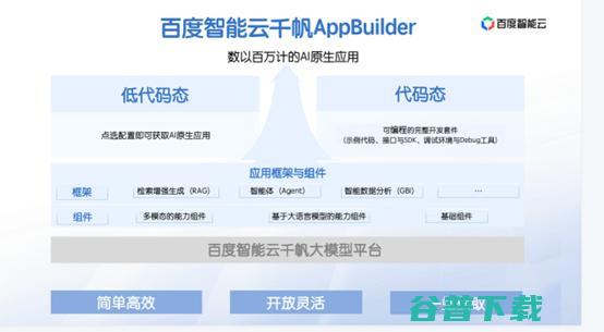 每期10万奖金，人人都可参加的AI原生挑战赛来了！