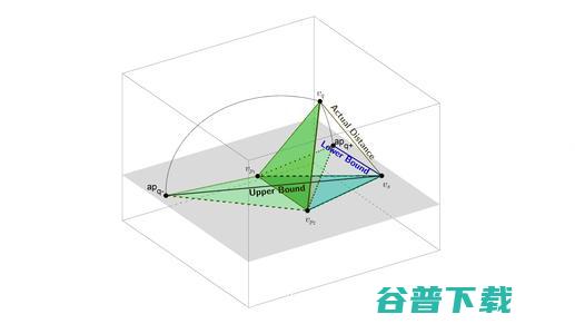 2020 年度译文榜单