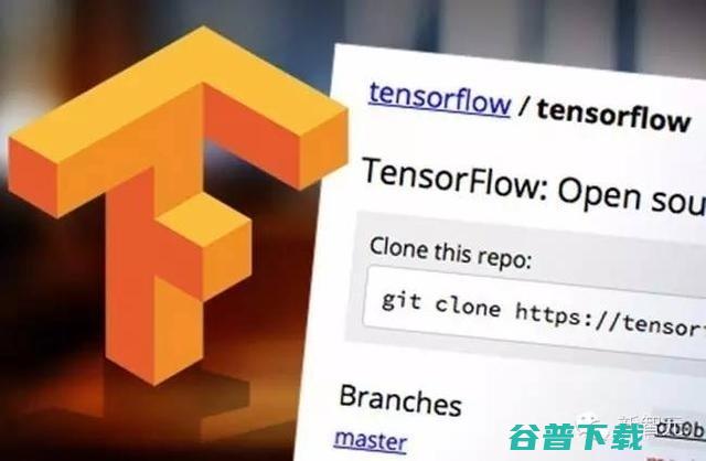 Tensorflow 全网最全学习资料汇总之Tensorflow的迭代更新【1】