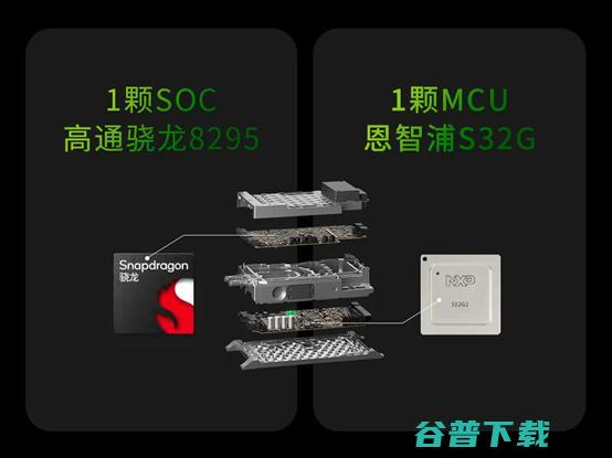 争夺“最强大脑”主导权，大众小鹏研发CEA，零跑自研四叶草