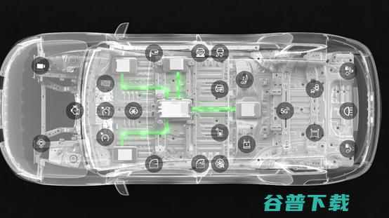 争夺“最强大脑”主导权，大众小鹏研发CEA，零跑自研四叶草