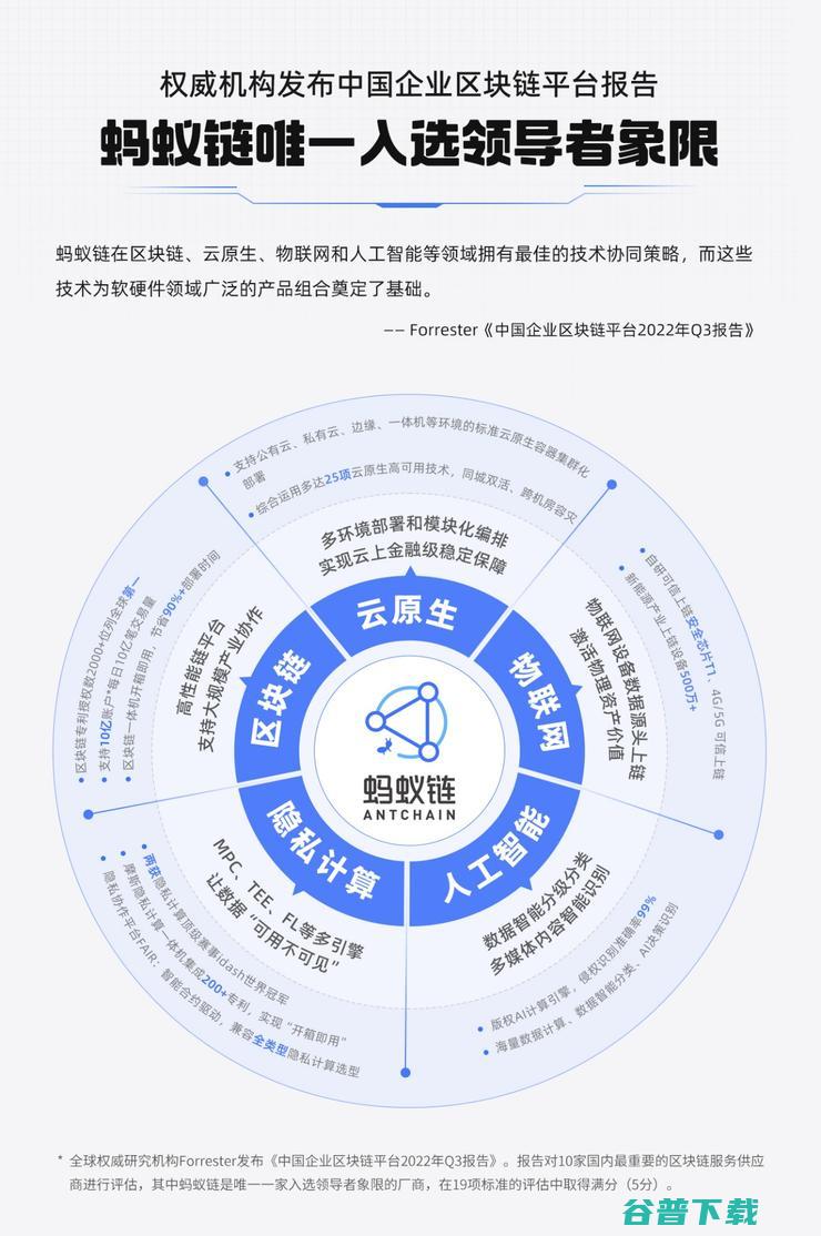 这群人，破解了Web3的「存力」难题