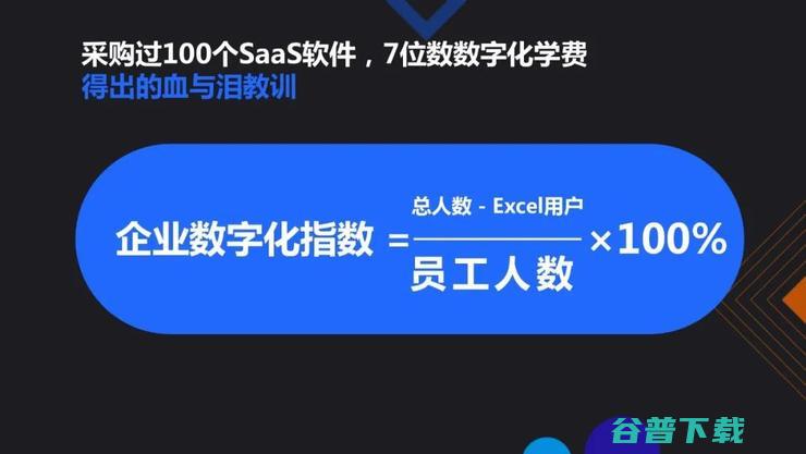 前喜茶CIO、vika维格表创始人陈霈霖：打破Excel，走上数字化需要哪三步？| 鲸犀峰会