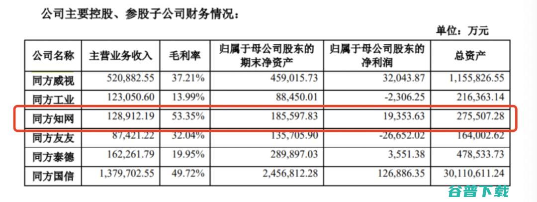 知网涉嫌垄断被立案调查