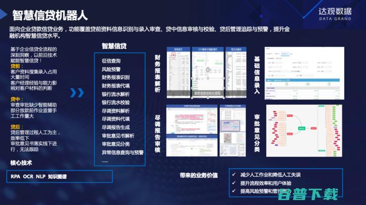 达观数据纪传俊：服务多家大型银行后，我对银行RPA的思考与理解