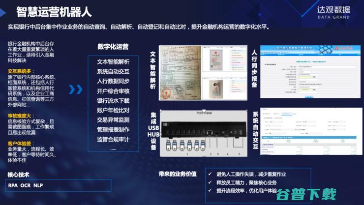 达观数据纪传俊：服务多家大型银行后，我对银行RPA的思考与理解