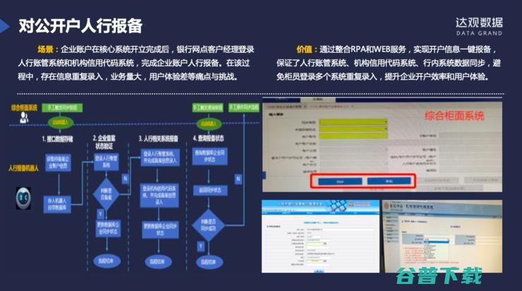 达观数据纪传俊：服务多家大型银行后，我对银行RPA的思考与理解