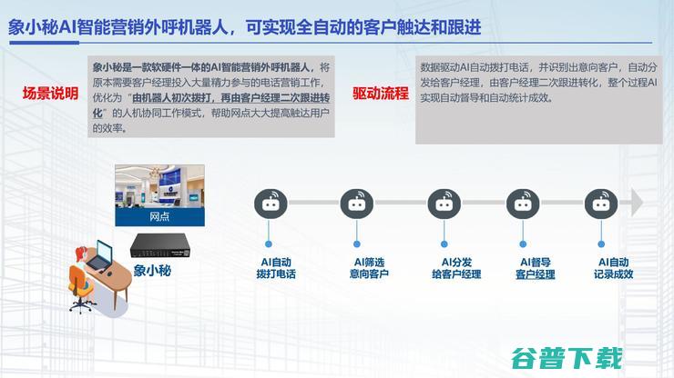 摸象科技董事长高鹏：服务2000+银行后，我们找到了客户经理的「智能营销工具」理想型