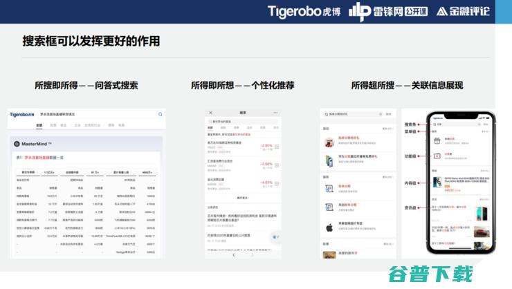 虎博科技技术副总裁谭悦：为什么你需要一个金融版「谷歌」？