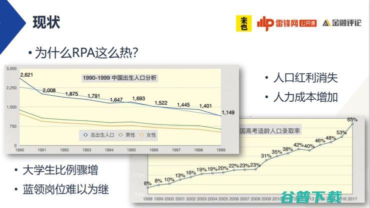 来也科技联合创始人褚瑞：RPA的「连接器」使命