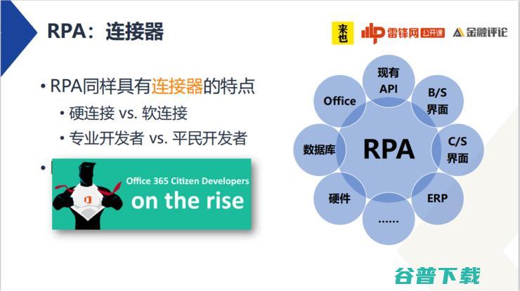 来也科技联合创始人褚瑞：RPA的「连接器」使命