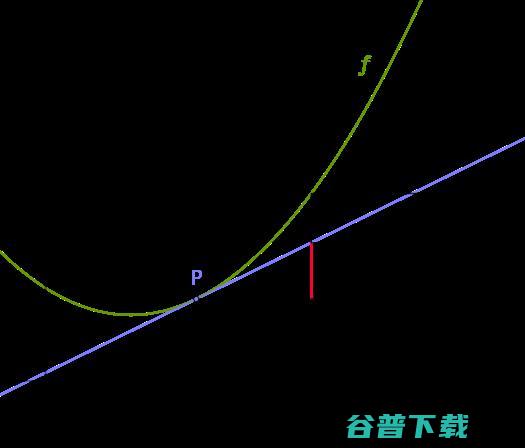 一台计算机加一张表格，为何破不了洗钱案？