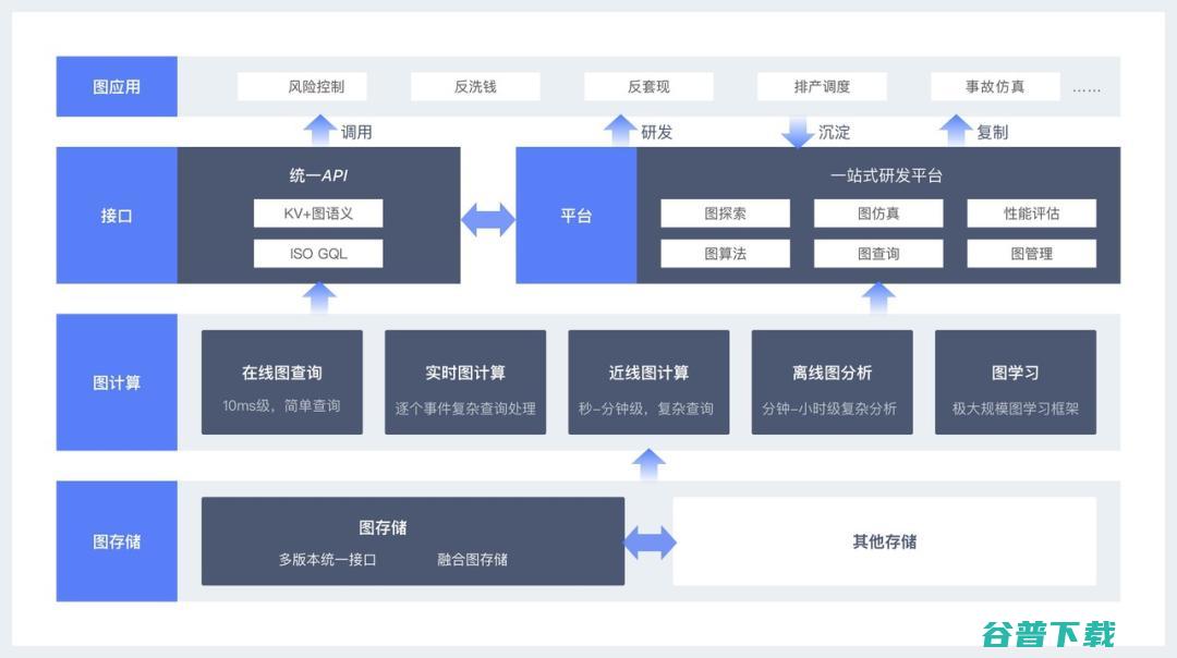 一台计算机加一张表格，为何破不了洗钱案？