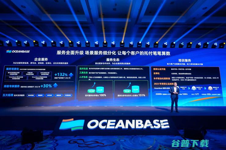 数破千、年增长150%，OceanBase全面升级服务体系