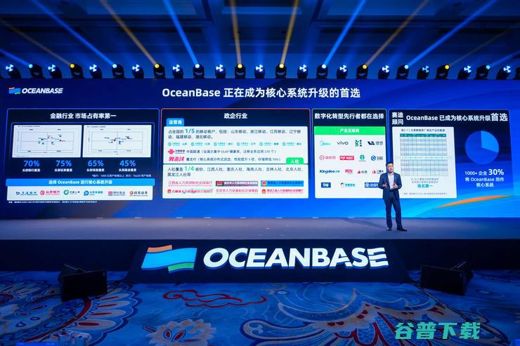 数破千、年增长150%，OceanBase全面升级服务体系