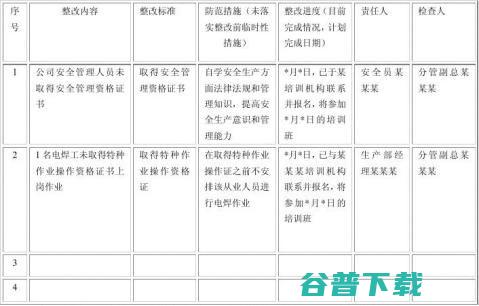 五项整改要求 约谈蚂蚁集团谈了什么 金融管理部门提到四大问题 (五项整改要求内容)