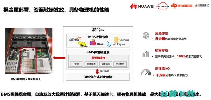 华为云FusionInsight首席架构师徐礼峰：我们怎么帮「宇宙行」建一个好的「云数据平台」？