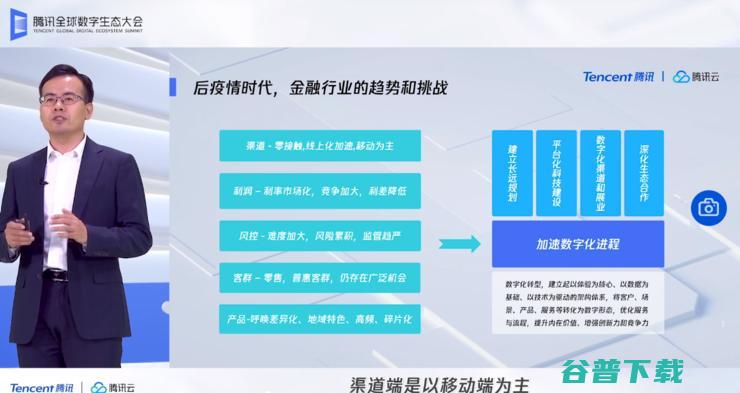 一次性秀出技术和流量的 腾讯金融云业务战略升级 丨2020腾讯全球数字生态大会 肌肉 (一次性时尚)