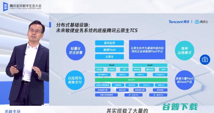 腾讯金融云业务战略升级，一次性秀出技术和流量的「肌肉」丨2020腾讯全球数字生态大会