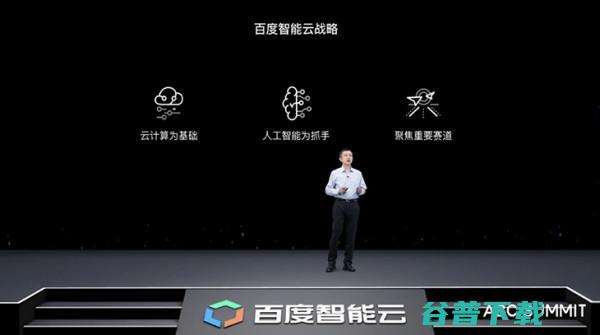 AI 2020 金融 百度智能云的 排兵布阵 (ai2020未保存文件在哪里找)