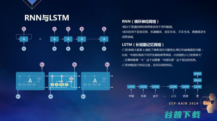 ZRobot CEO 乔杨：不仅要关注“黑”，更要服务好“白” | CCF-GAIR 2019