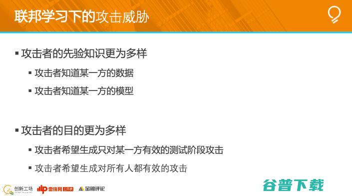 创新工场南京人工智能研究院执行院长冯霁：联邦学习中的安全问题