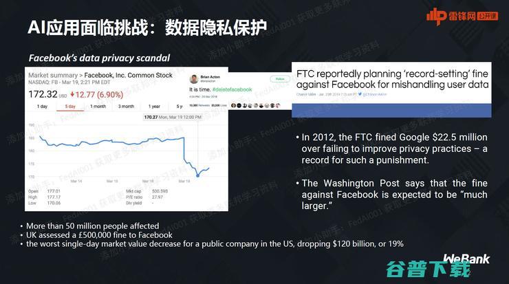 微众银行首席AI官杨强：万字图文详谈联邦学习最前沿