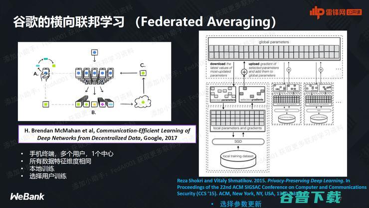 微众银行首席AI官杨强：万字图文详谈联邦学习最前沿