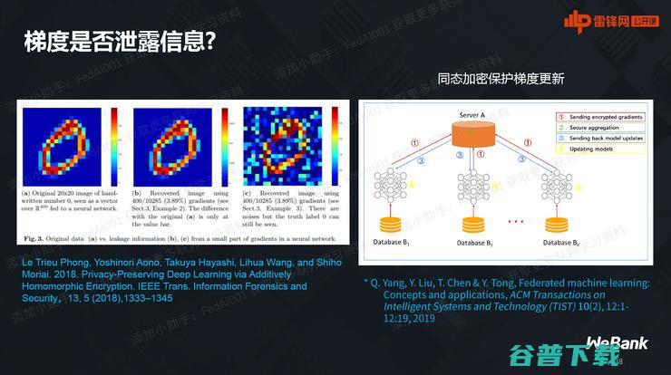 微众银行首席AI官杨强：万字图文详谈联邦学习最前沿