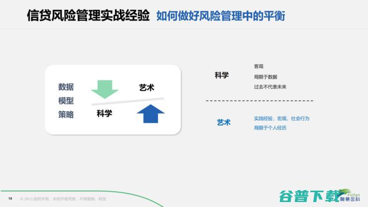 前百度金融CRO王劲：十七年运通岁月沉淀，我的消费信贷风控观