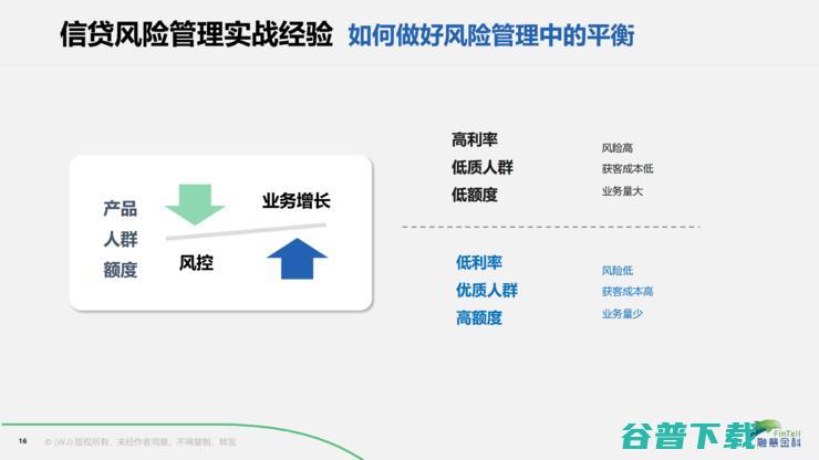 前百度金融CRO王劲：十七年运通岁月沉淀，我的消费信贷风控观