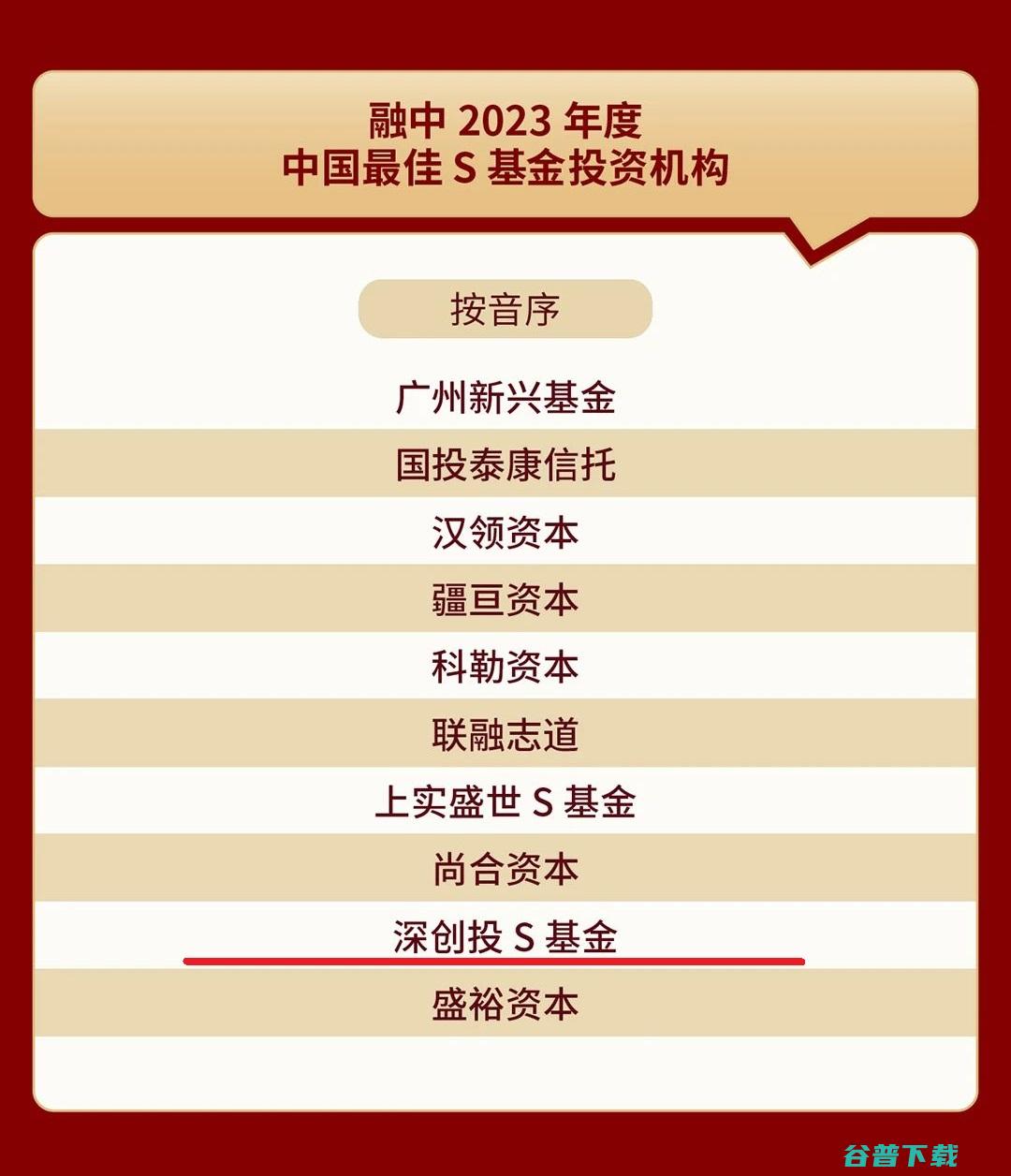 国创中鼎领投 冰鉴科技半年内完成两轮融资 获2.28亿元C2轮融资 (国创中鼎董事长)