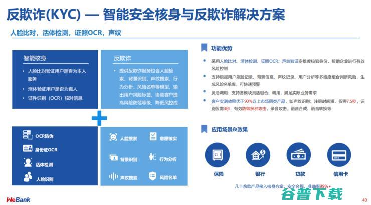 微众银行首席AI官杨强：联邦学习，重塑金融范式 | CCF-GAIR 2020