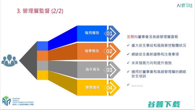 HKSAIR副理事长郑松岩：香港银行业如何筑起网络安全堡垒？