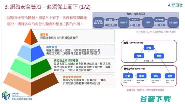 HKSAIR副理事长郑松岩：香港银行业如何筑起安全堡垒？