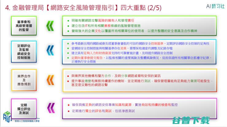 HKSAIR副理事长郑松岩：香港银行业如何筑起安全堡垒？