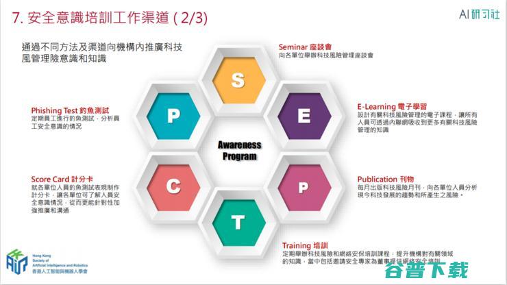 HKSAIR副理事长郑松岩：香港银行业如何筑起网络安全堡垒？