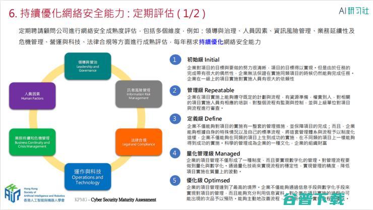 HKSAIR副理事长郑松岩：香港银行业如何筑起安全堡垒？