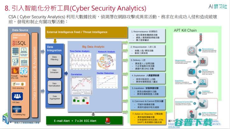 HKSAIR副理事长郑松岩：香港银行业如何筑起安全堡垒？