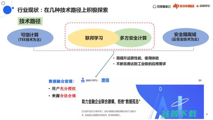 百度「联邦学习」战略全布局丨万字长文