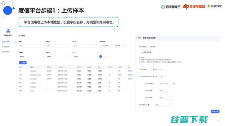 百度「联邦学习」战略全布局丨万字长文