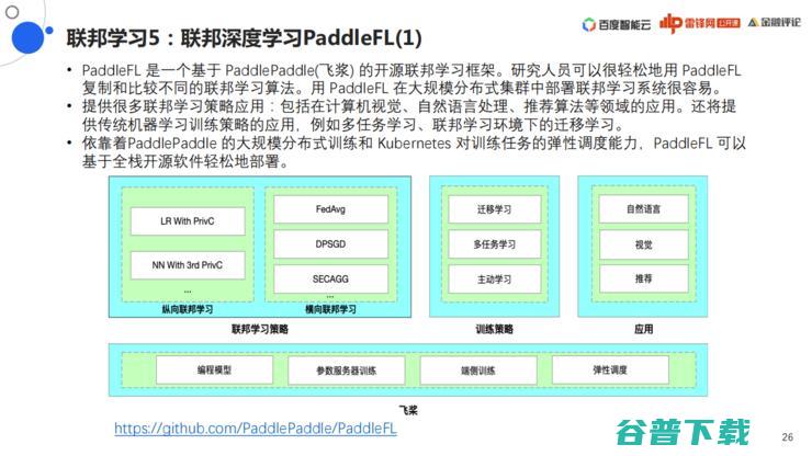 百度「联邦学习」战略全布局丨万字长文